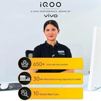 iQOO Neo 10R 5G (Raging Blue, 12GB RAM, 256GB Storage) | Snapdragon 8s Gen 3 Processor | India's Slimmest 6400mAh Battery Smartphone | Segment's Most Stable 90FPS for 5 Hours - Raging Blue, 12GB+256GB