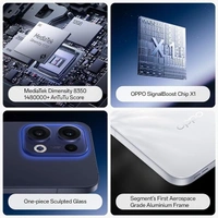 Oppo Reno13 5G (sky blue, 128 GB) (8 GB RAM) - Sky blue, 8GB-128GB