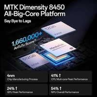 OPPO Reno14Pro 5G (Titanium Grey, 12GB RAM, 512GB Storage) - Titanium Grey, 12GB-512GB