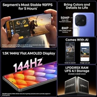 iQOO Neo 10R 5G (Raging Blue, 12GB RAM, 256GB Storage) | Snapdragon 8s Gen 3 Processor | India's Slimmest 6400mAh Battery Smartphone | Segment's Most Stable 90FPS for 5 Hours - Raging Blue, 12GB+256GB