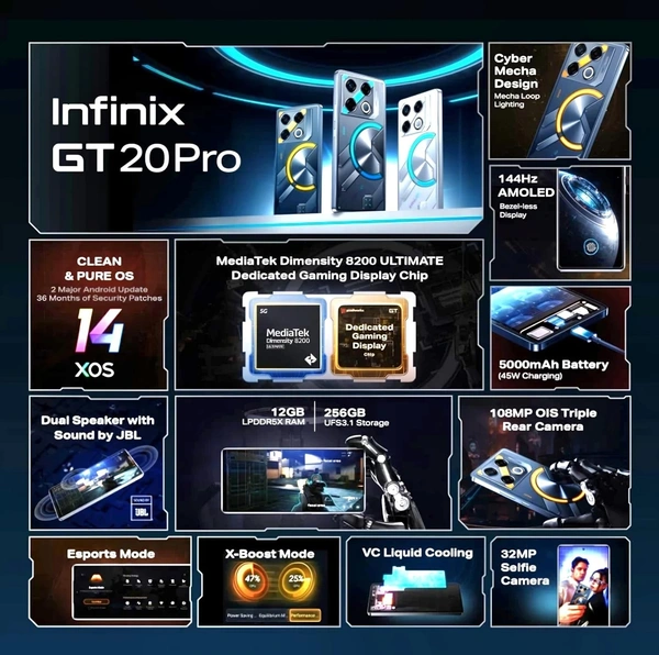 Infinix GT 20 Pro 5G (Mecha Orange, 8GB RAM, 256GB Storage) | Up to 16GB Extented RAM | 6.78" AMOLED Display  - Orange, 8+256