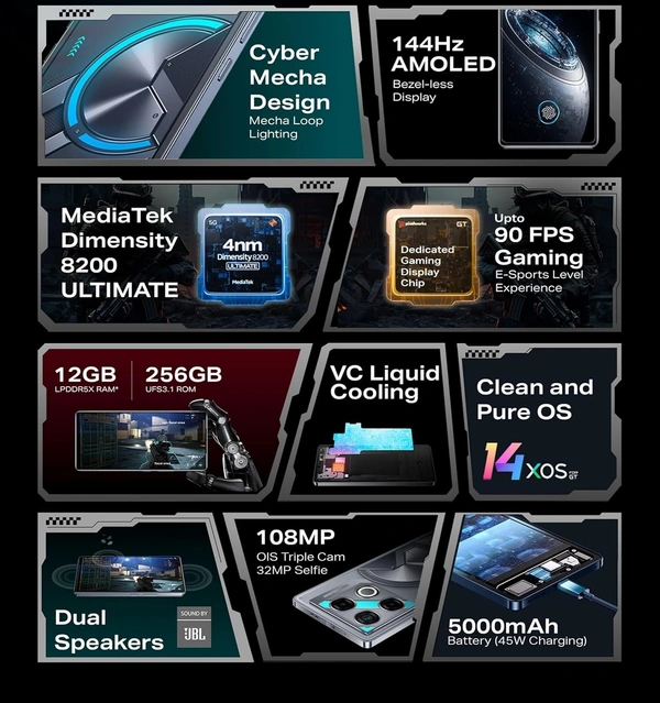Infinix GT 20 Pro 5G (Mecha Silver, 8GB RAM, 256GB Storage) | Up to 16GB Extented RAM | 6.78" AMOLED Display - Silver, 8+256