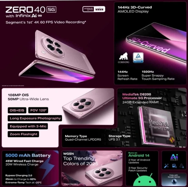 Infinix Zero 40 5G (Rock Black, 256 GB) (12 GB RAM) - Black, 12+256