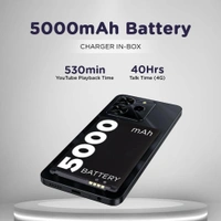 Lava Yuva 4 (Glossy BLACK, 4 GB RAM, 64 GB Storage) - GLOSSY Black, Lava Yuva 4 (Glossy BLACK, 4 GB RAM, 64 GB Storage)