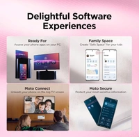 Motorola Edge 50 Fusion (Hot Pink, 256 GB)  (12 GB RAM) - Hot Pink, 12+256