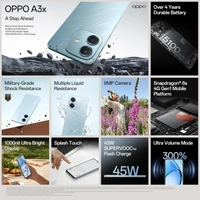 OPPO A3x (Ocean Blue, 128 GB)  (4 GB RAM) - blue, 4+128