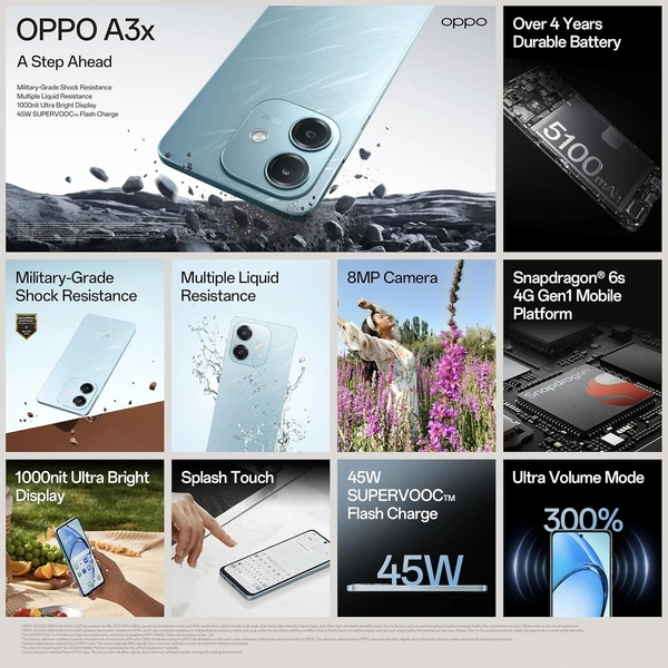 OPPO A3x (Ocean Blue, 128 GB)  (4 GB RAM) - blue, 4+128