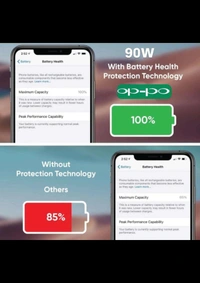 Op-po 90W SuperVOOC Type C Charger with 6 Month Warranty 