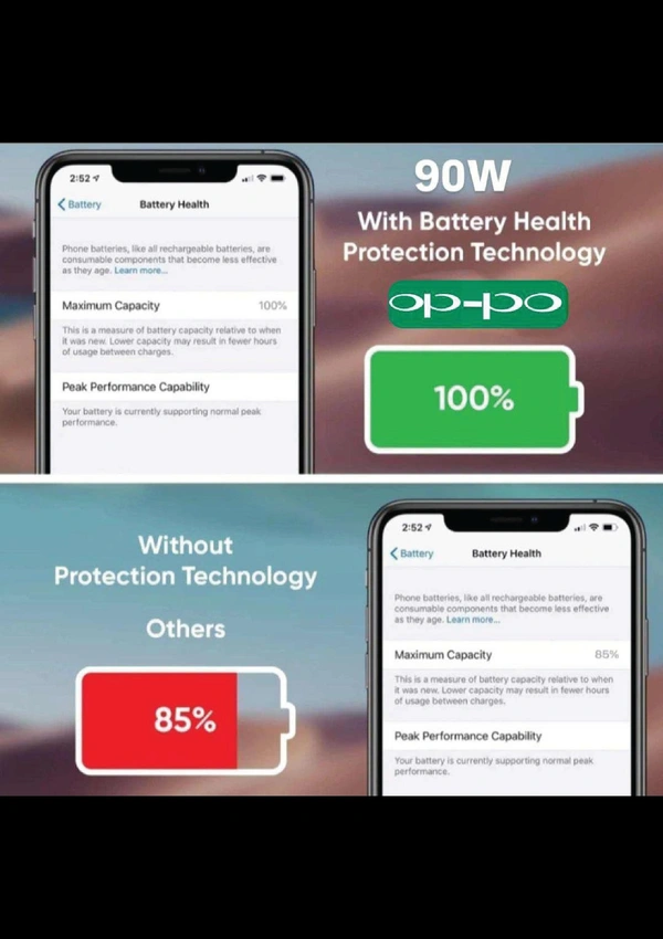 Op-po 90W SuperVOOC Type C Charger with 6 Month Warranty 