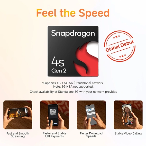Redmi A4 5G (Sparkle Purple, 4GB RAM, 64GB Storage) | Global Debut SD 4s Gen 2 | Segment Largest 6.88in 120Hz | 50MP Dual Camera | 18W Fast Charging - purple, 4+64