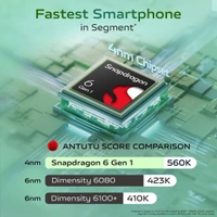 vivo T3x 5G (Crimson Bliss, 128 GB)  (4 GB RAM) - Crimson Bliss, 4+128