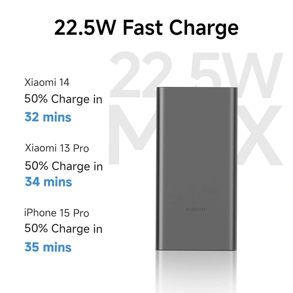 Xiaomi Power Bank 4i 10000mAh 22.5W Fast Charging PD | Power Delivery | QC 3.0|Type C Input & Output |Triple Output Ports - Black, Xiaomi Power Bank 4i 10000mAh 22.5W Fast Charging PD