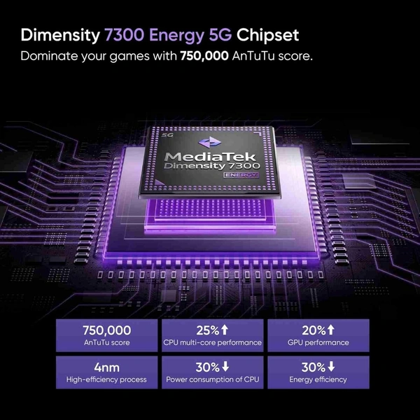 realme 13+ 5G (Dark Purple, 8GB RAM, 128GB Storage)  - Purple, 8+128