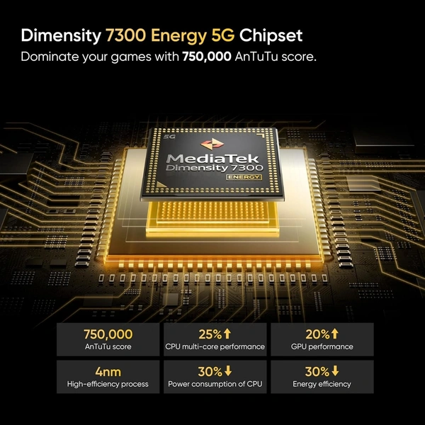 realme 13+ 5G (Victory Gold, 8GB RAM, 256GB Storage) - Golden, 8+256
