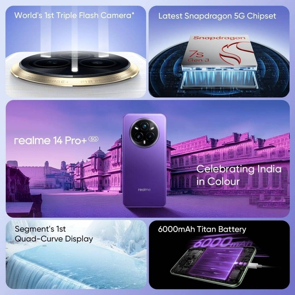 realme 14 Pro+ 5G (Bikaner Purple, 256 GB)  (8 GB RAM) - Purple, 8+256