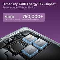 realme 14 Pro 5G (Jaipur Pink, 128 GB)  (8 GB RAM) - Pink, 8+128