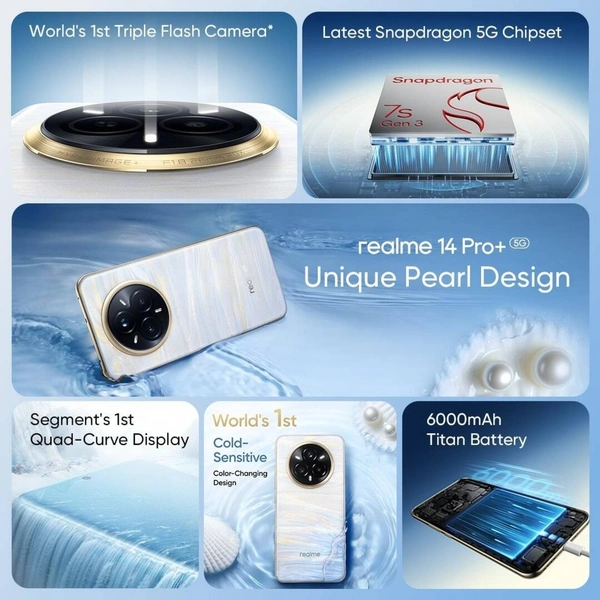 realme 14 Pro+ 5G (Pearl White, 256 GB)  (12 GB RAM) - White, 12+256