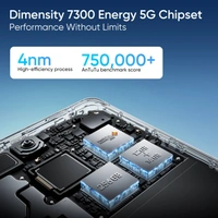 realme 14 Pro 5G (Pearl White, 256 GB)  (8 GB RAM) - Gray, 8+256