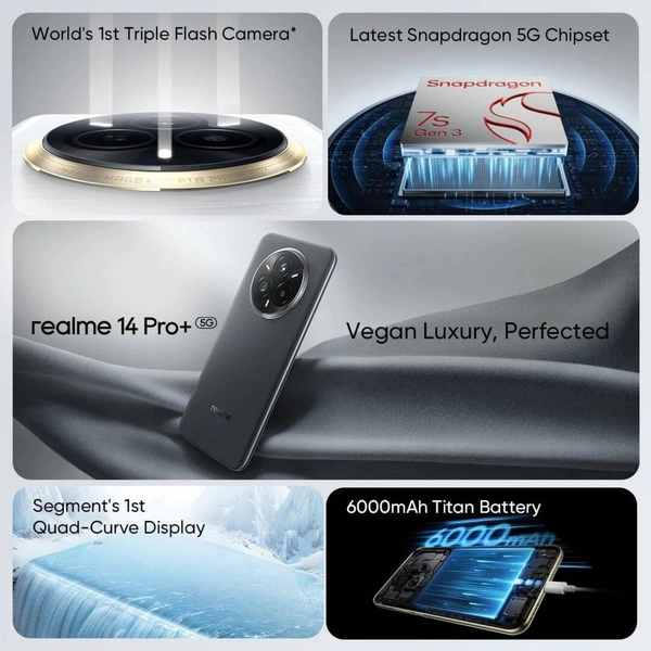 realme 14 Pro+ 5G (Suede Grey, 256 GB)  (8 GB RAM) - Gray, 8+256