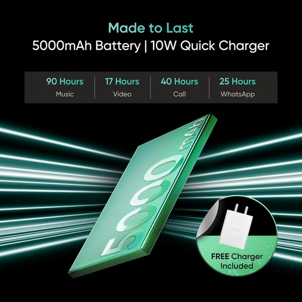 realme C63 5G (Forest Green, 6GB RAM, 128GB Storage) - Forest Green, 6+128