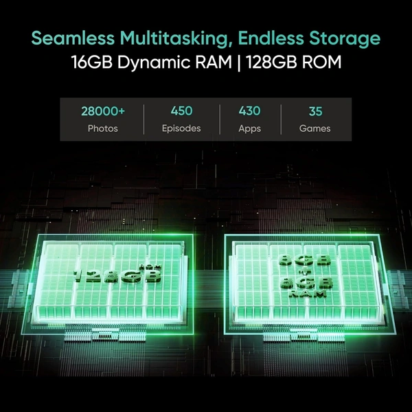 realme C63 5G (Forest Green, 6GB RAM, 128GB Storage) - Forest Green, 6+128