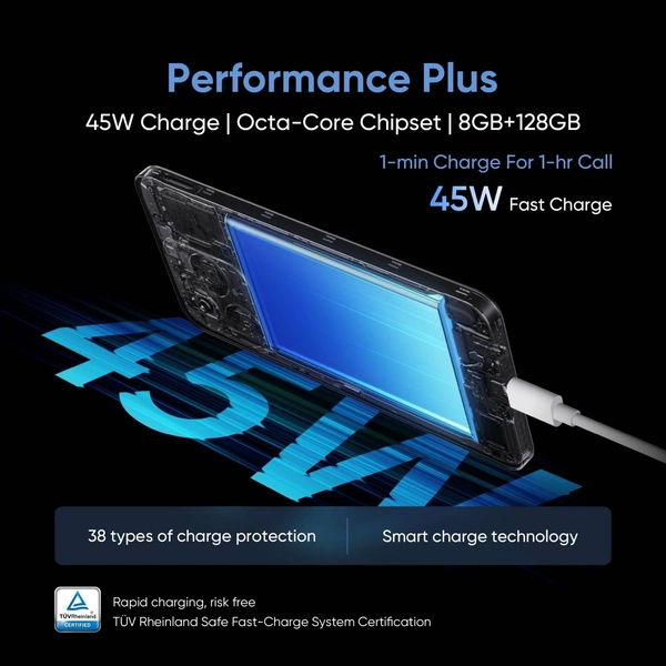 realme C63 (Jade Green, 64 GB)  (4 GB RAM) - Jade Green, 4+64