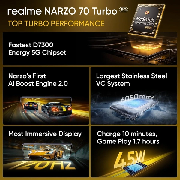 realme NARZO 70 Turbo 5G (Turbo Green,6GB RAM,128GB Storage) | Segment's Fastest Dimensity 7300 Energy 5G Chipset | Motorsports Inspired Design - Green, 6+128