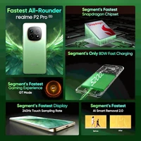 realme P2 Pro 5G (Parrot Green, 12 GB RAM, 256GB Storage)  - Green, 12+256
