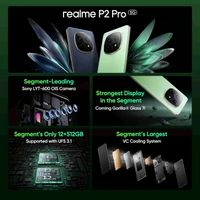 realme P2 Pro 5G (Parrot Green, 12 GB RAM, 256GB Storage)  - Green, 12+256
