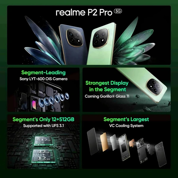 realme P2 Pro 5G (Parrot Green, 12 GB RAM, 256GB Storage)  - Green, 12+256