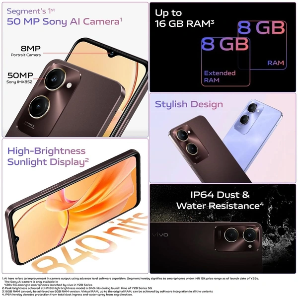 vivo Y28s 5G (Vintage Red, 4GB RAM, 128GB Storage) - Vintage Red, 4+128