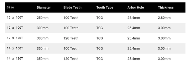 YURI Yuri Premium T.C.T Saw Blades For Aluminium - 12 X 120T