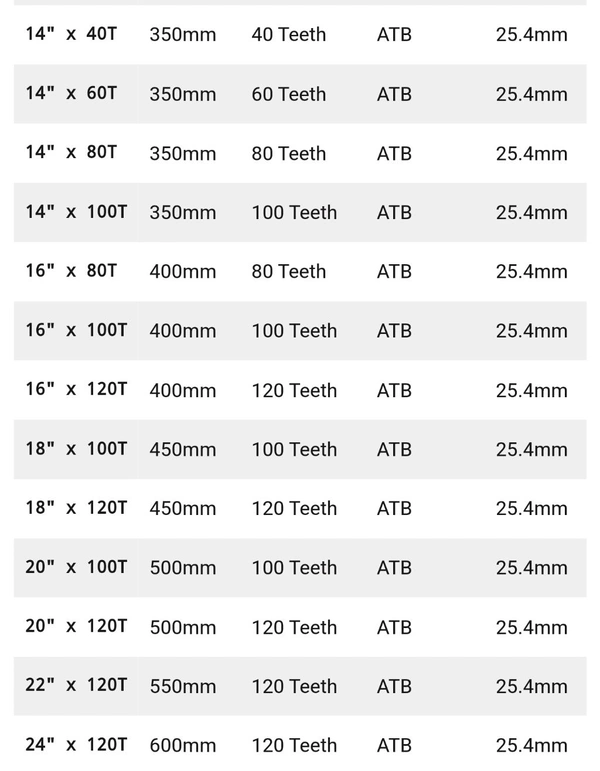 YURI Yuri Premium T.C.T Saw Blades For Wood - 7'' X 40T