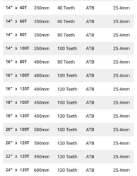 YURI Yuri Premium T.C.T Saw Blades For Wood - 12'' X 40T