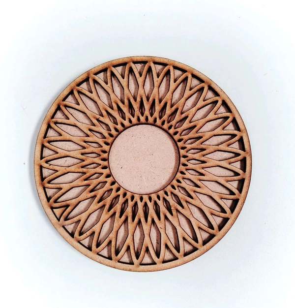 Chakra Tea Light Holders 