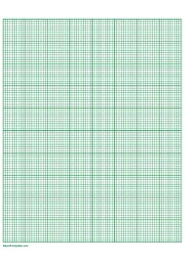 Graph Sheets 