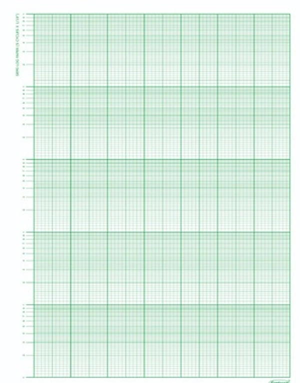 Semi Log Graph Sheet
