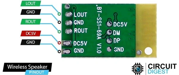 3.7v-5v Bluetooth 3.0 Audio Receiver Module 1.8BT K6