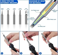 60W 220V Temperature Adjustable Soldering Iron, Fast Heating, With Extra 5 Iron Bits