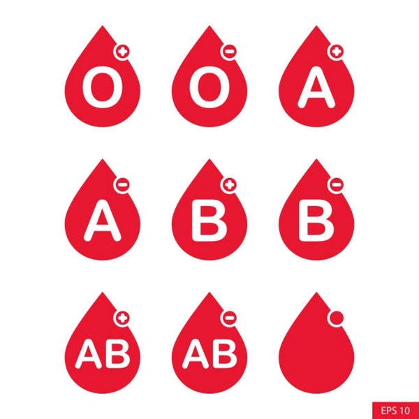 BLOOD GROUP 