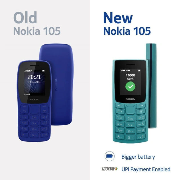 Nokia All-New 105 Dual Sim Keypad Phone with Built-in UPI Payments, Long-Lasting Battery, Wireless FM Radio - Green