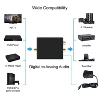 Digital to Analog Audio Converter DAC Digital SPDIF Optical to Analog L/R RCA Adapter Toslink Optical to 3.5mm Jack Adapter with Fiber Cable and USB Cable for PS3 HD DVD PS4 Amp Apple TV Home Cinema