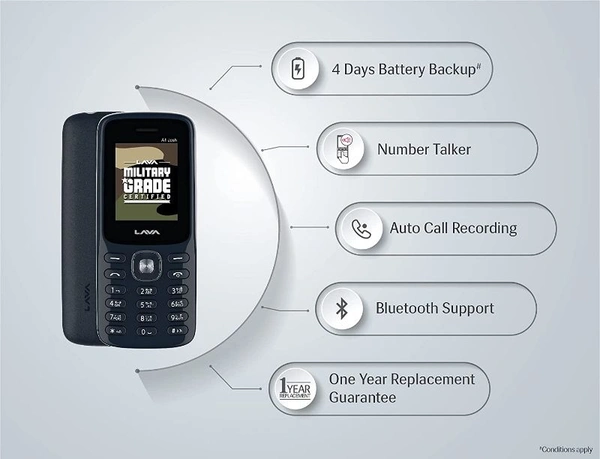 Lava A1 Josh 21(Blue Silver) -Dual Sim,Call Blink Notification,Military Grade Certified with 4 Day Battery Backup, Keypad Mobile