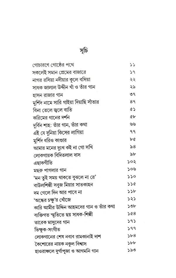 Bangladesher Baul Fakir Lokosilpi | বাংলাদেশের বাউল ফকির লোকশিল্পী