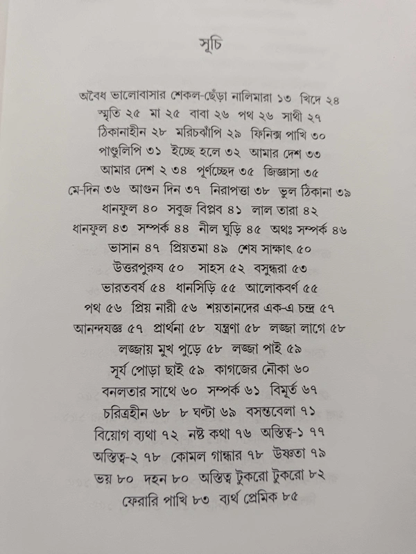 Shreshtha Kobita