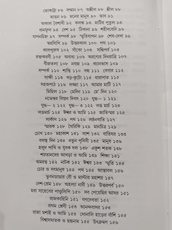 Shreshtha Kobita