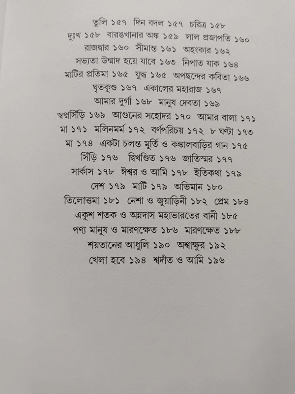 Shreshtha Kobita