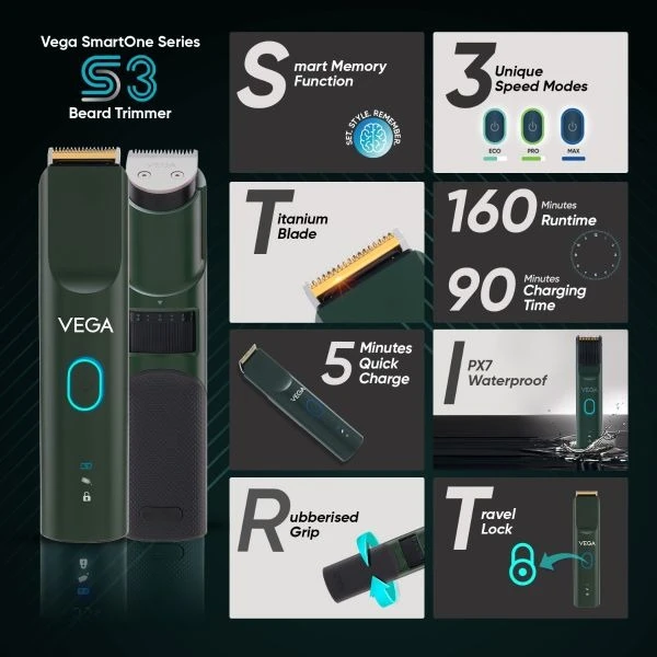 VEGA Vega SmartOne S3 Beard Trimmer - VHTH-36