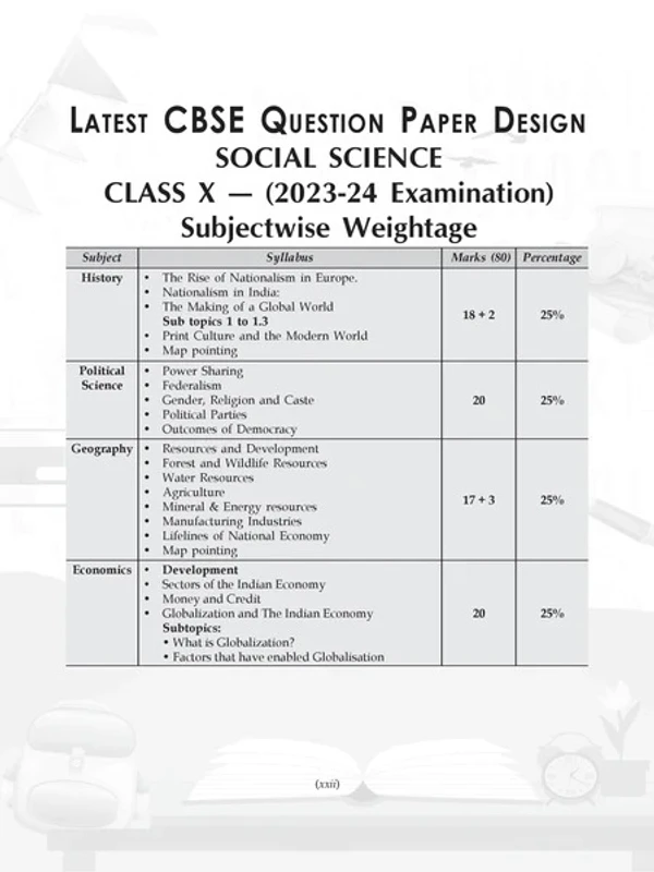 Shiv Das CBSE 2024 Exam Past 7 Year Board Papers + Sample Papers Social Science Class 10