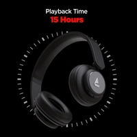 Boat Rockerz 450 Bluetooth on Ear Headphone with Mic, up to 15  Hour Playback